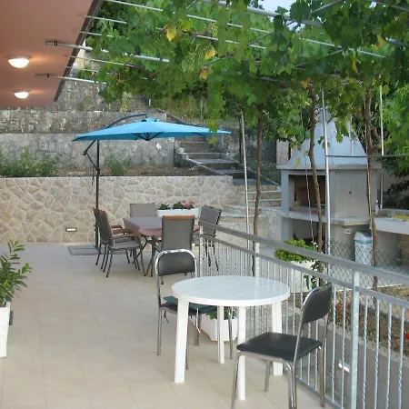 Holiday home House Mm Cavoglave